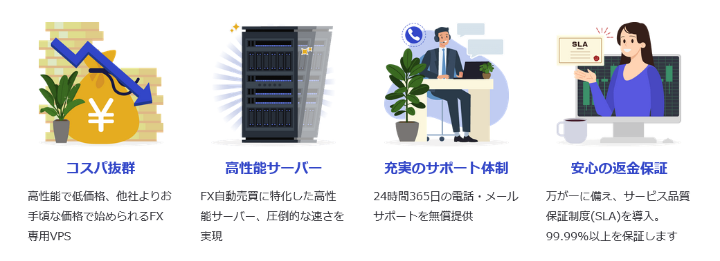 お名前.com デスクトップクラウド