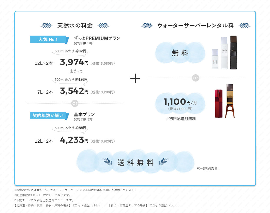 プレミアムウォーター