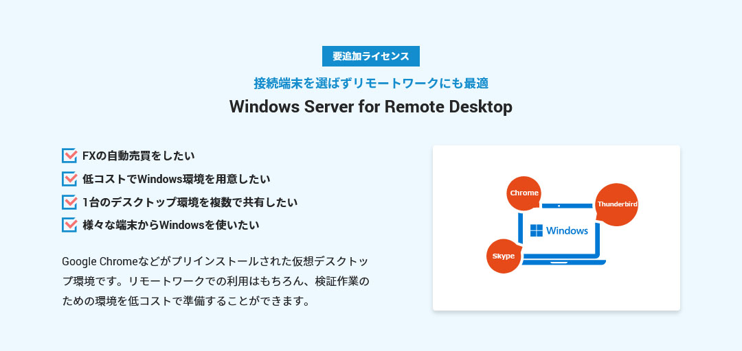Windows Server for Remote Desktop